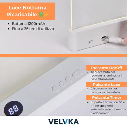 Velvka LumoPage™ – Luce LED Piatta per Lettori Notturni